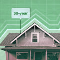 What is 30-year mortgage rate right now?